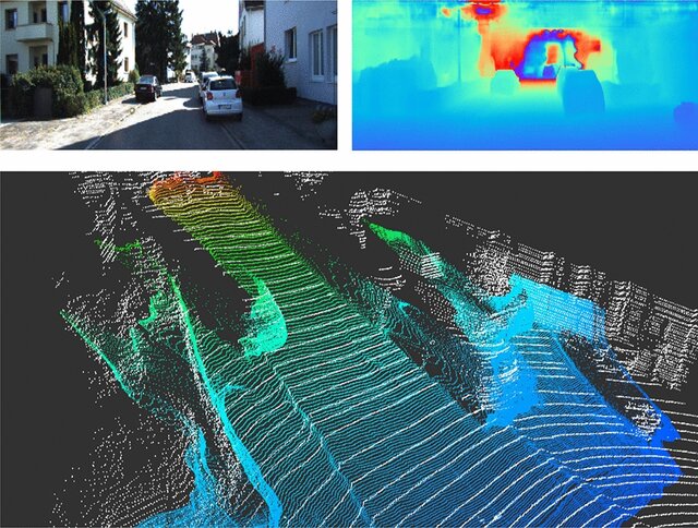 Monocular Depth Estimation